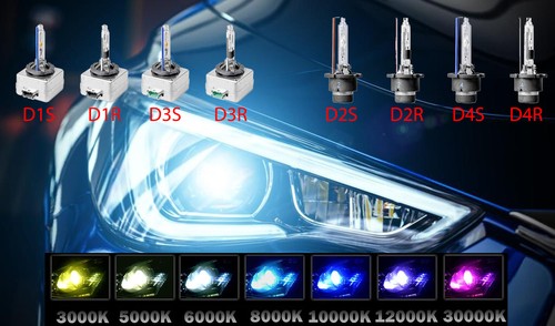 Xenon brenner auto - xenon, birne